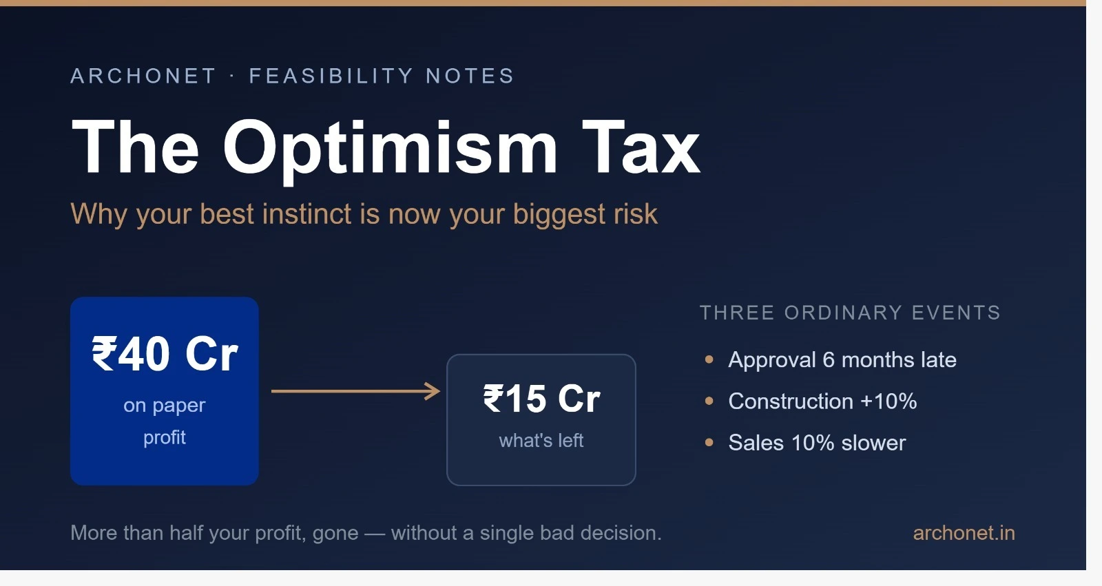Feasibility mistake real estate developers make